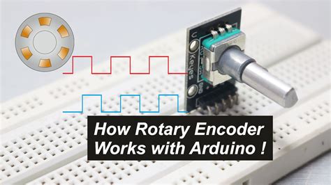 Afbeeldingsresultaten voor Arduino Mega Rotary Encoder Example