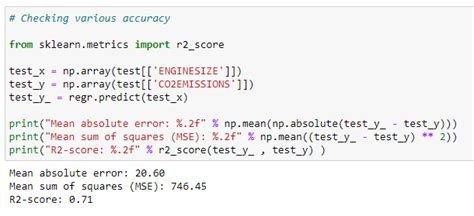 Image result for Algorithm Python Example