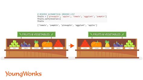 Image result for Python Methods