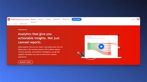 Adobe Analytics Pricing に対する画像結果