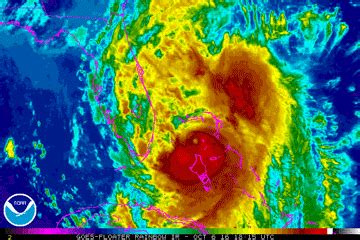 Image result for Computer-Based Model Example Simple