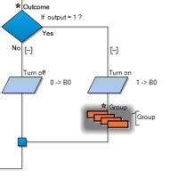 Image result for Flowcode Arduino Examples