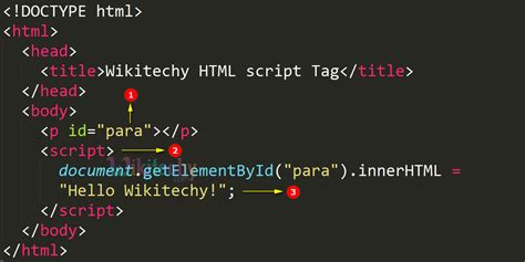 Image result for JavaScript/HTML Script Tag