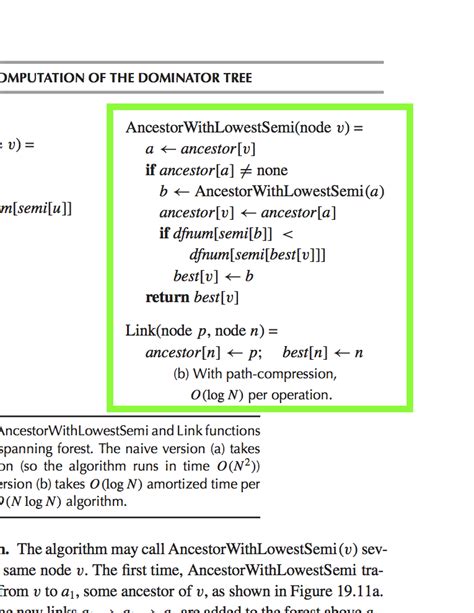 Image result for Pseudocode Algorithm Examples