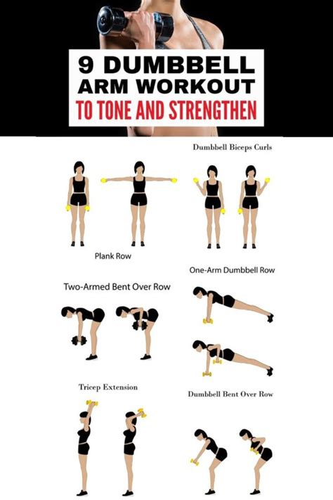 Image result for Dumbbell Arm Exercises