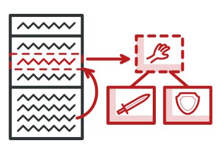 Afbeeldingsresultaten voor Python Strategy Pattern