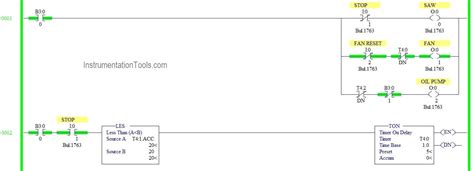 AB Learning plc Programming に対する画像結果