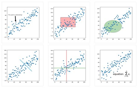 Cool Python Graph Features に対する画像結果