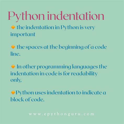 Image result for Python Code Syntax