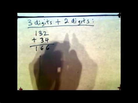 Math Video Tutorials に対する画像結果