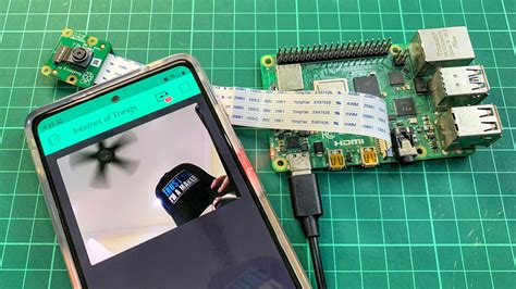 Image result for Raspberry Pi Fast Video Streaming Python