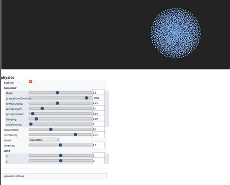 Image result for Python Graph