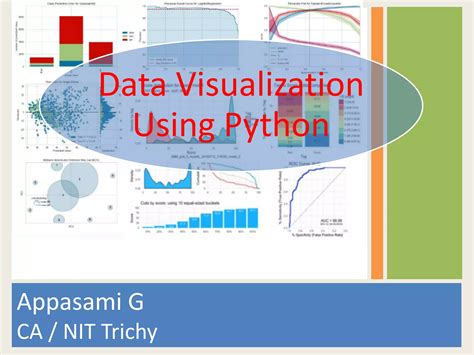 Image result for Examples of Data Visualization Using Python