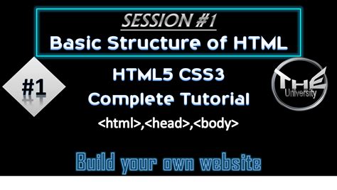 Image result for How to Code HTML