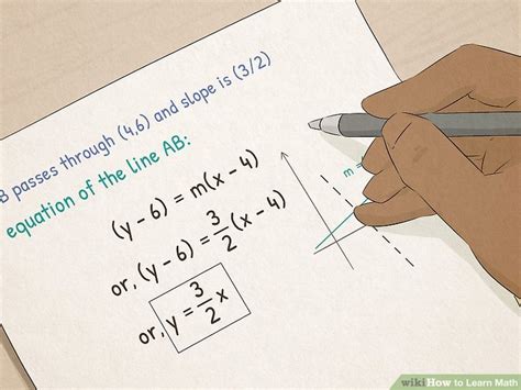 Image result for How to Learn Basic Math