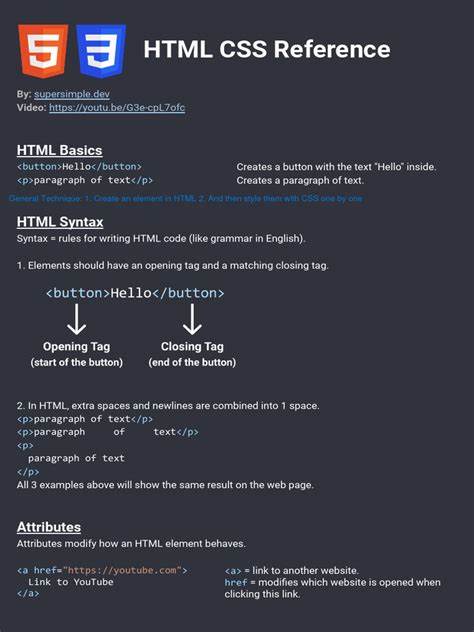 Image result for Syntax for HTML CSS and JavaScript Notes.pdf