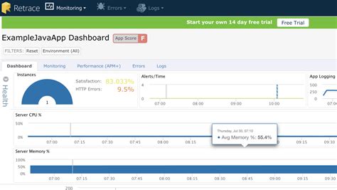 Image result for Java Tutorials Point with Program Explain