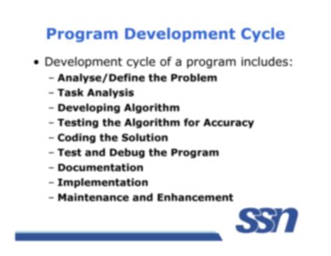 Computer Algorithm Definition に対する画像結果