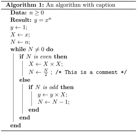 Image result for Algorithm Code