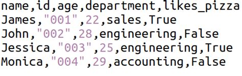 Csv Module Python에 대한 이미지 결과