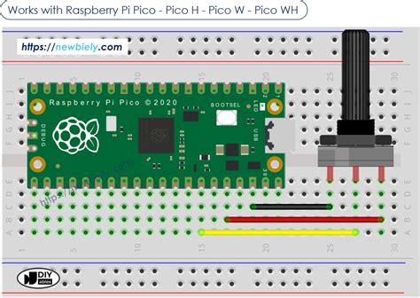 Image result for Raspberry Pi Pico Tutorial Windows