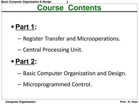 Toradh íomhá ar Basic Computer Design