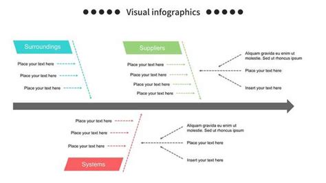 Image result for Build a Business Plan