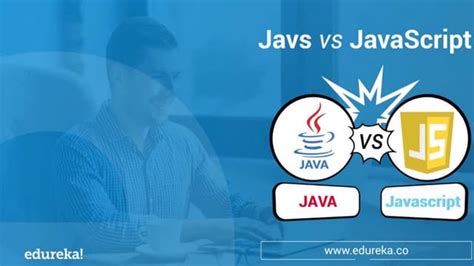 Image result for JavaScript Tutorial Edureka