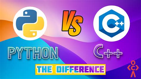 Image result for Using C in Python