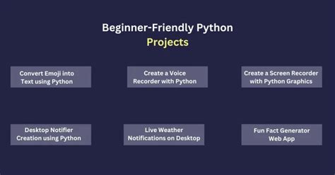 Image result for Introduction of Project Python
