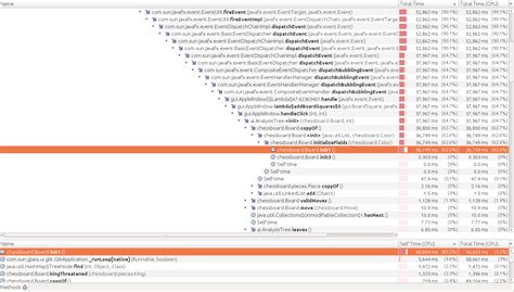 Image result for Declaring Array Java