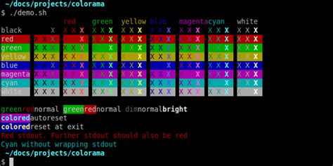 Python Library에 대한 이미지 결과
