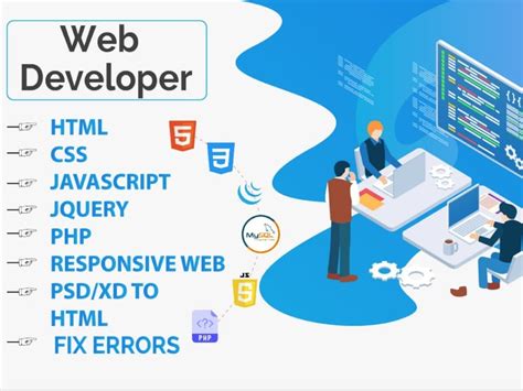 Afbeeldingsresultaten voor HTML CSS JavaScript Website