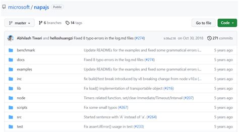 Image result for JavaScript