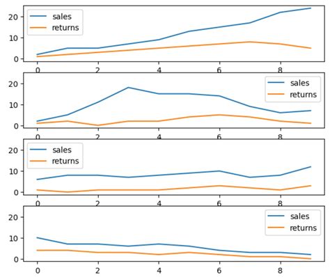 Python Plot Graph From Excel に対する画像結果