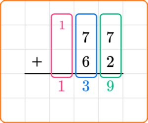 Image result for Math Algorithms Example