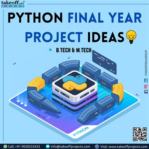 Python Mini Project Topics with Source Code に対する画像結果