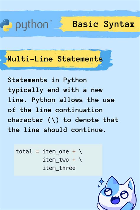 Image result for Python Syntax