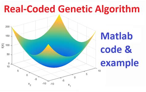 How to Use Genetic Algorithm in MATLAB に対する画像結果