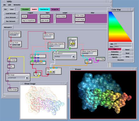 Python for Visual Programming に対する画像結果
