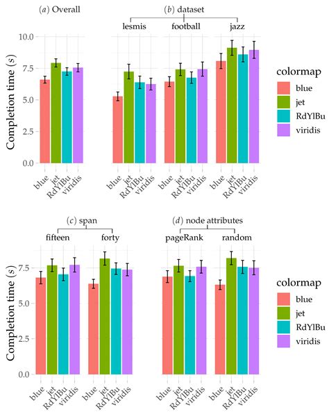 Image result for Python-Matplotlib Colors. List