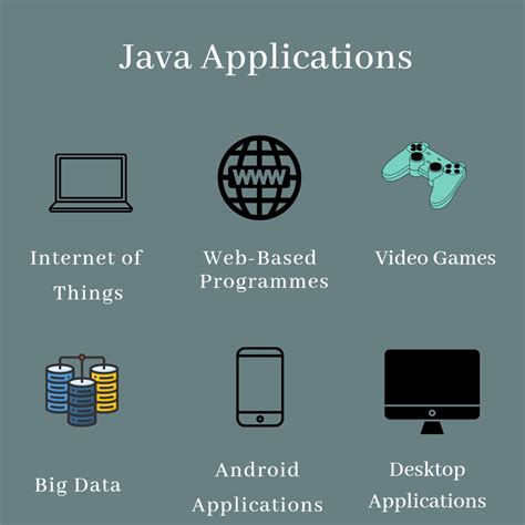 Java Review に対する画像結果