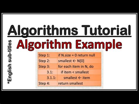 Toradh íomhá ar Algorithm Code Examples