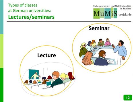 Image result for German Lecture