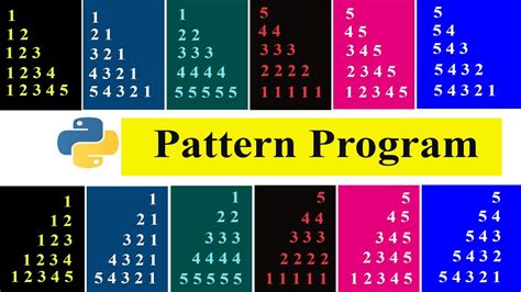Image result for Pattern Examples in Python