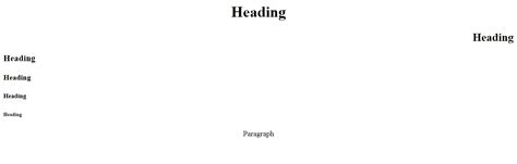 Basic HTML Code Sample에 대한 이미지 결과