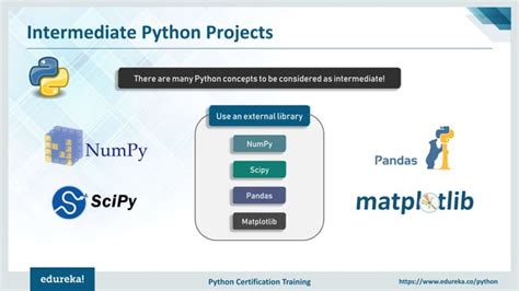Image result for Python Project Tutorial