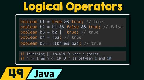 Toradh íomhá ar Boolean Operators Java