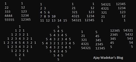 Image result for How to Make C Pattern in JavaScript