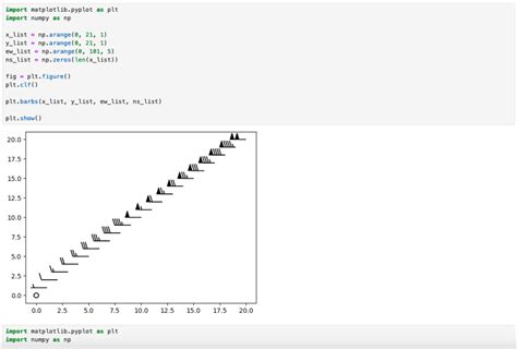 Python-Matplotlib Subplot Projection に対する画像結果